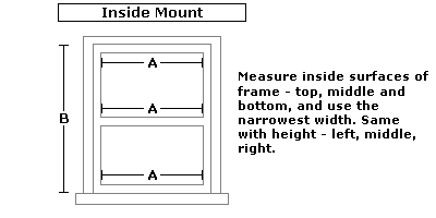 Inside Mount