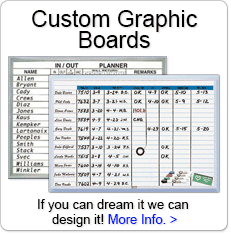 Custom Whiteboards, Custom Sizes, Printed Graphic Boards, Planner Boards. Custom Boards our Specialty