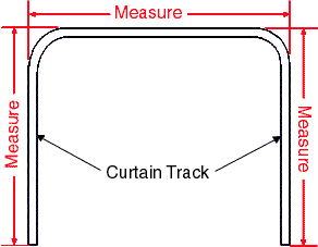 Cubicle Track Diagram
